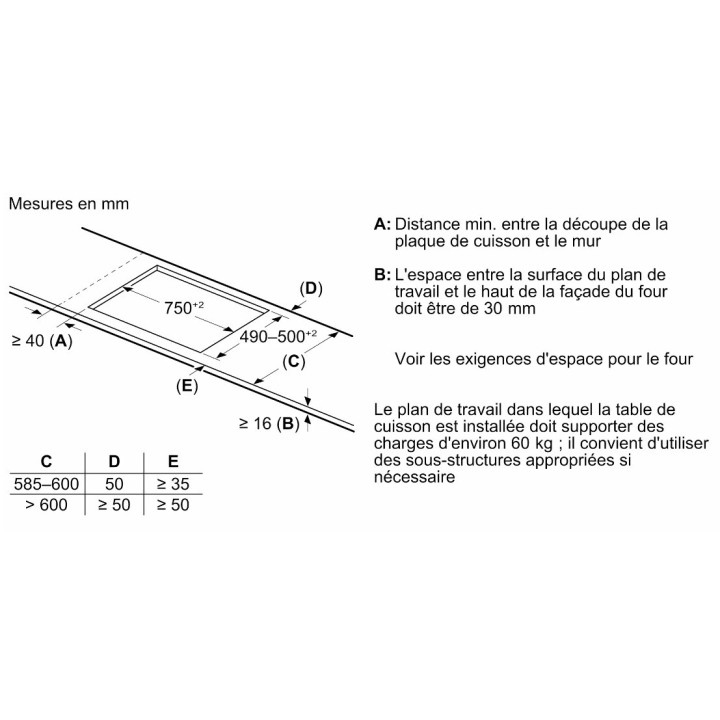 Table à induction SIEMENS ED851HSB1E | Ménachoc