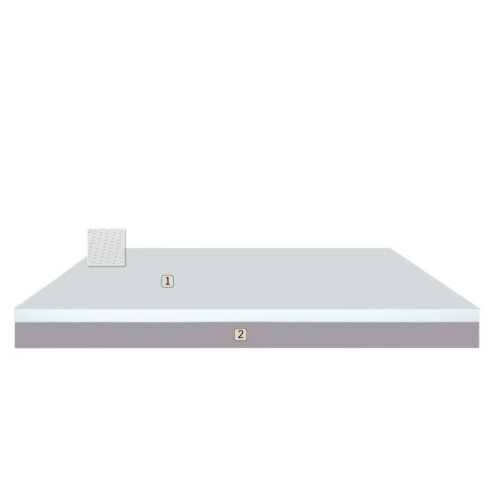 Matelas San Lorenzo Montalcino