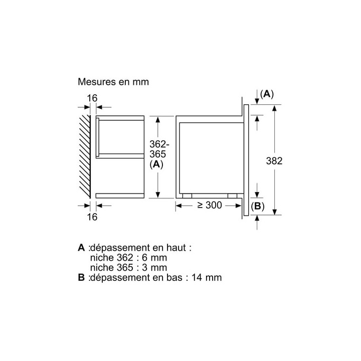 Micro-ondes intégrable Inox NEFF NL4WR21N1 21L | Ménachoc