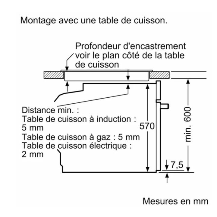 Four intégrable Série 4 BOSCH HBG3720B3F | Ménachoc