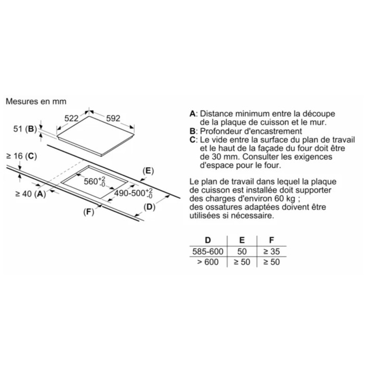Table à induction Série 4 BOSCH PIJ631BB5M 60cm | Ménachoc