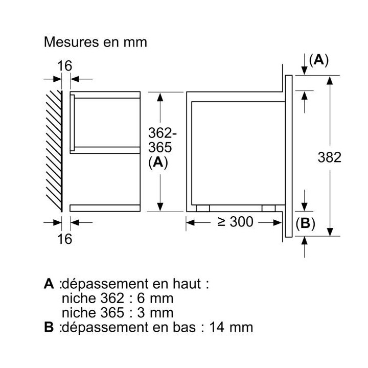 Micro-ondes intégrable Blanc SIEMENS BFL7221W1Série 8  | Ménachoc