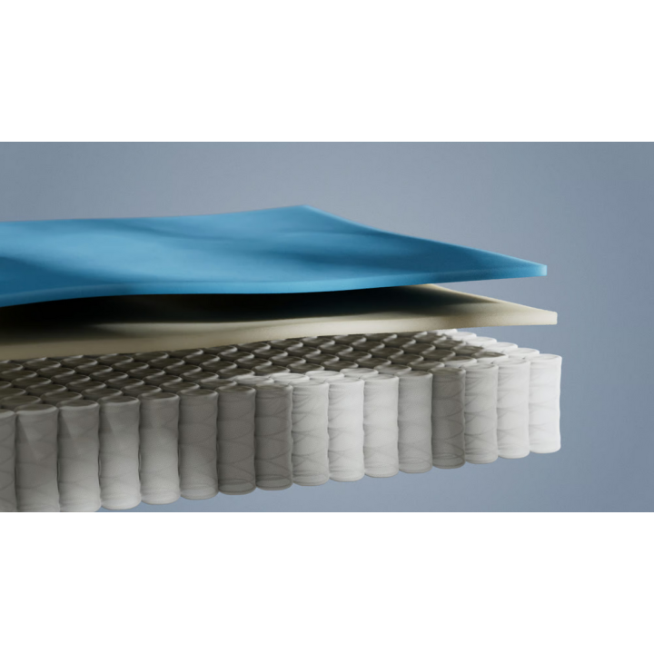 Composition Matelas EMMA Original Lite