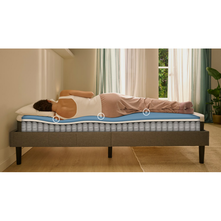 Soutien Matelas EMMA Original Lite