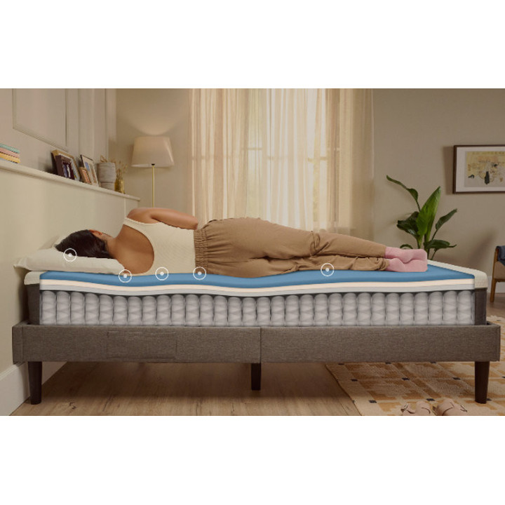 Mousse à mémoire de forme MemoryAdapt épouse votre corps en douceur et soulage les points de pression