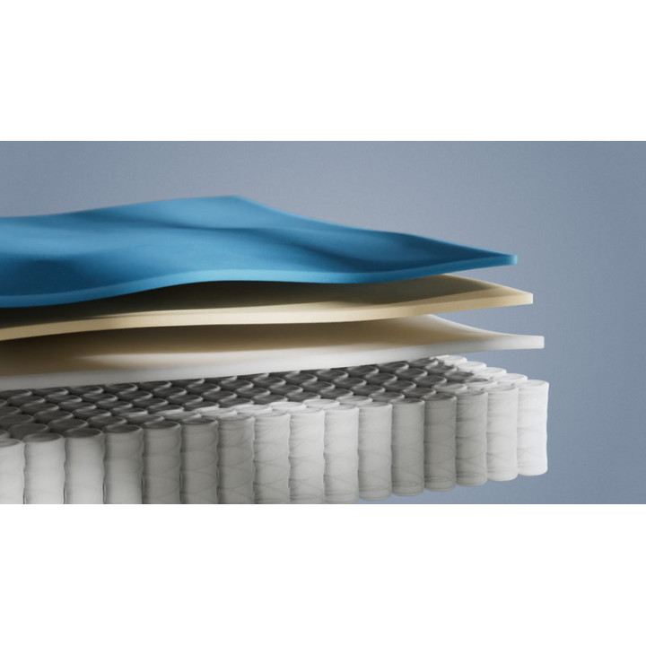 Matelas EMMA Original excellente respirabilité