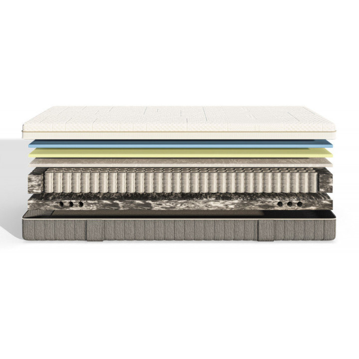 Matelas EMMA Body Adapt Hybrid conçu avec plusieurs mousses et des ressorts