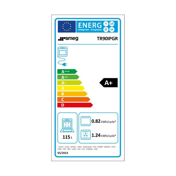 SMEG TR90IPGR, étiquette énergétique A+