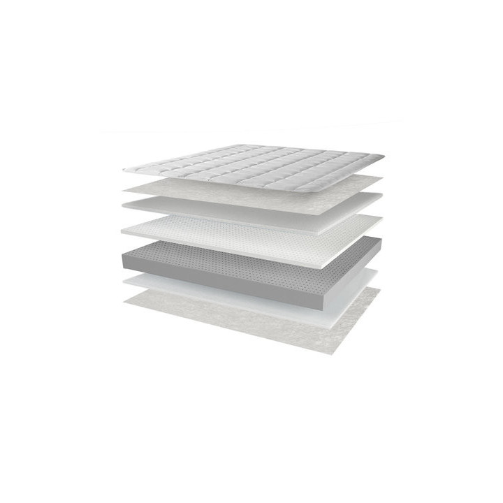 Matelas San Lorenzo Infinity Comfort 6.0 plan de coupe