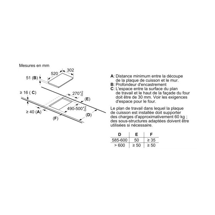 Domino induction 2 Foyers SIEMENS EH375FBB1E | Ménachoc